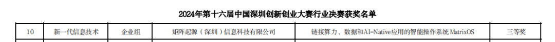 Shenzhen Competition - Third Prize