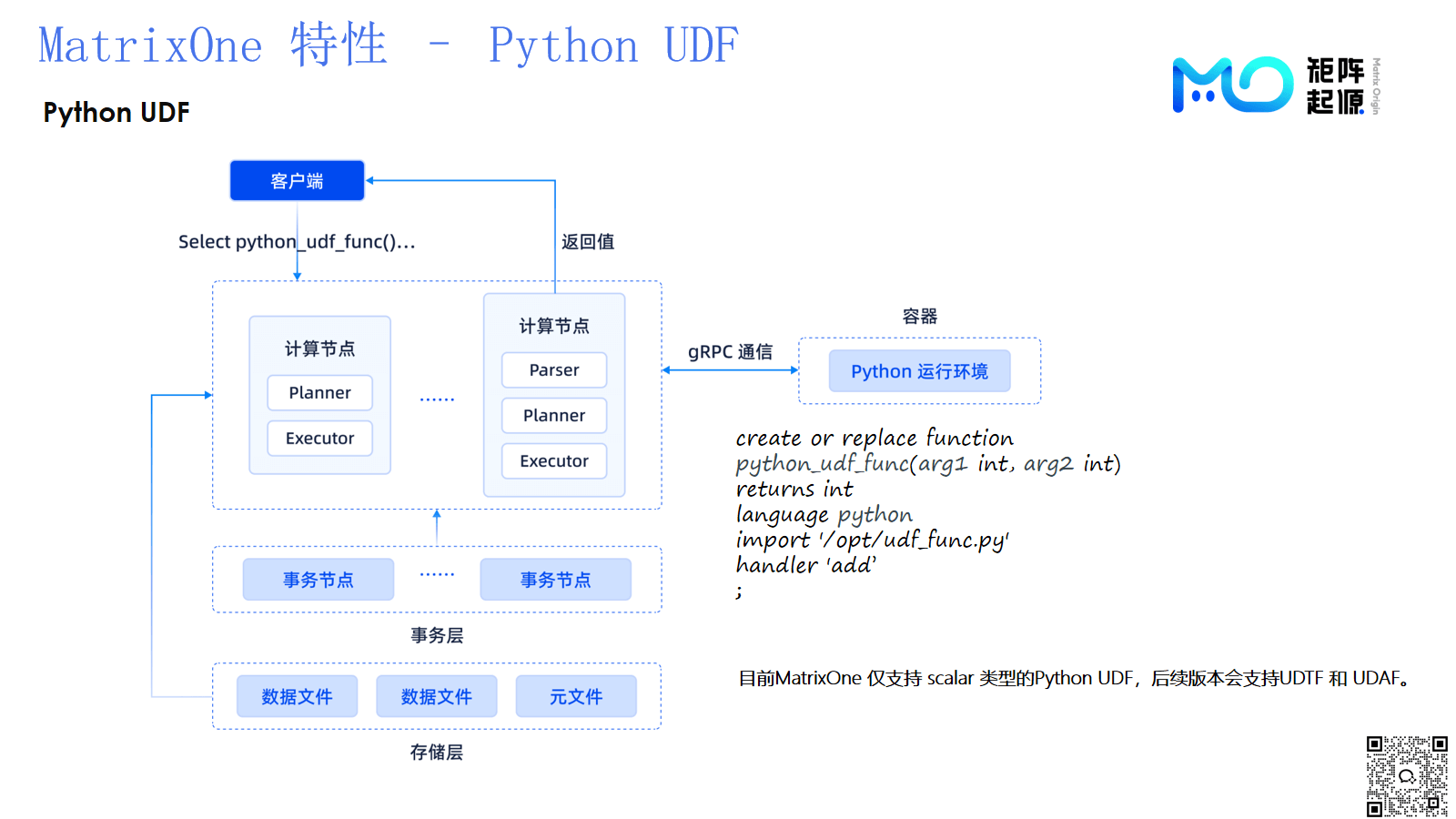 python-udf