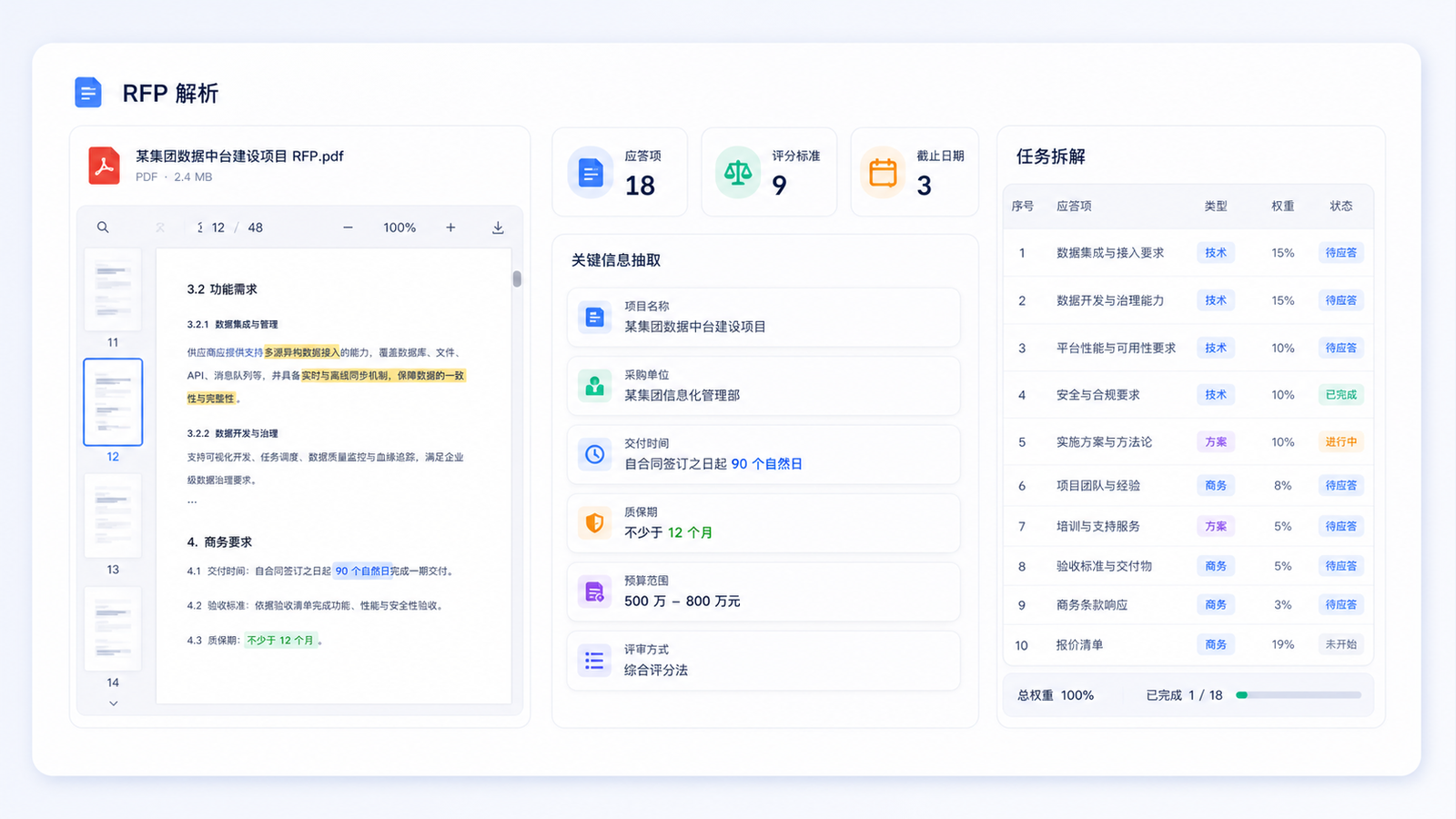 智能标书 RFP 智能解析与应答项拆解界面示意图