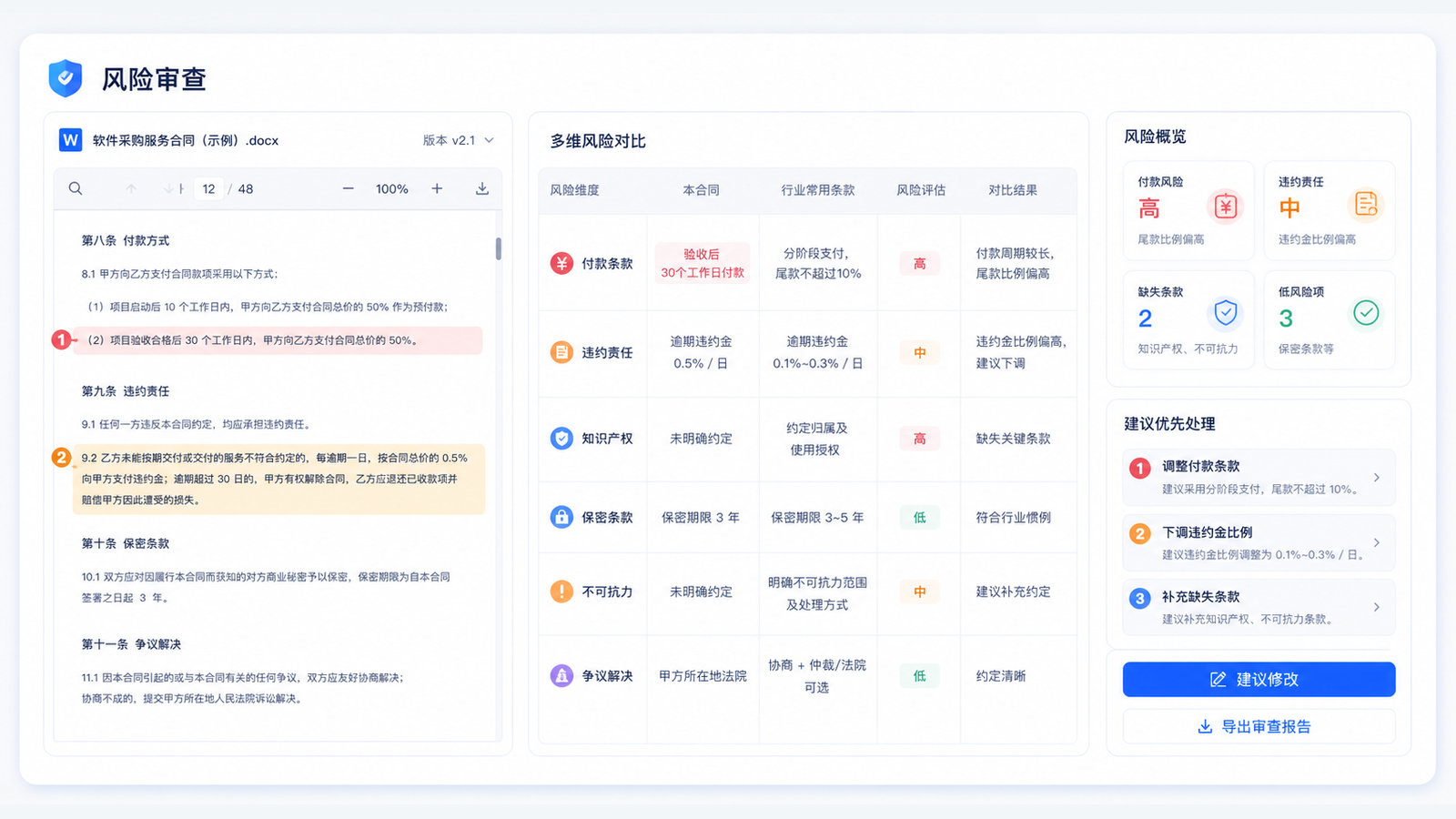 合同审核多维风险对比与审查界面示意图